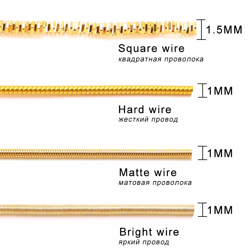 2.6M 1-1.5mm Bullion Wire Fren - Coil Building Kit recension och pris