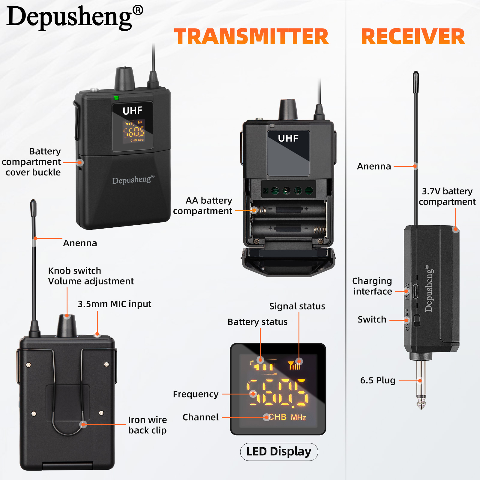 Depusheng Q3 Professional UHF  - Shure Mic Sm58 recension och pris